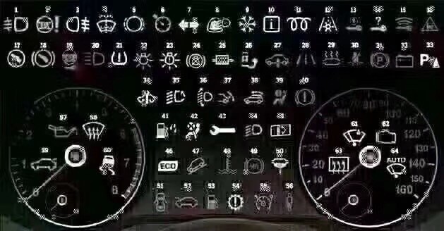 東風(fēng)灑水車儀表盤上的顯示燈圖片 東風(fēng)灑水車儀表盤上的顯示燈圖片