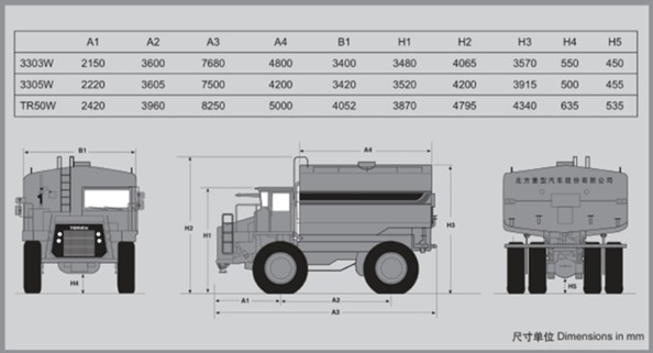 礦用灑水車尺寸圖片 礦用灑水車尺寸圖片
