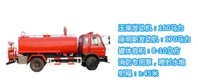 東風(fēng)145 8噸消防灑水車圖片 東風(fēng)145 8噸消防灑水車圖片