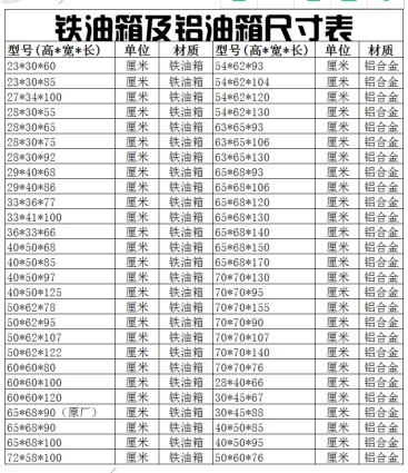 油箱尺寸表 油箱尺寸表