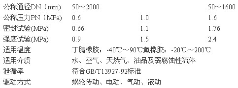 ˮ܇D71F46-16CryҪg(sh)