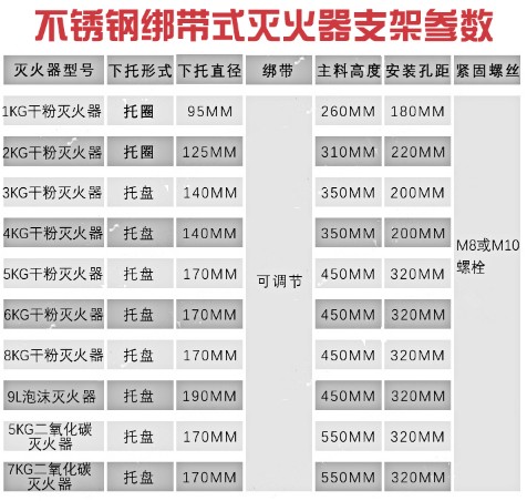 滅火器掛架支架參數 滅火器掛架支架參數