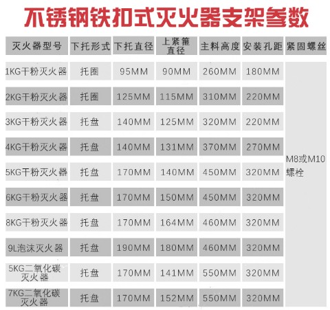 滅火器掛架支架參數 滅火器掛架支架參數