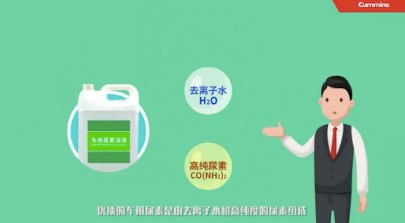 國六尿素圖片 國六尿素圖片