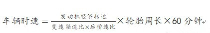 速比與經(jīng)濟(jì)轉(zhuǎn)速的關(guān)系 速比與經(jīng)濟(jì)轉(zhuǎn)速的關(guān)系