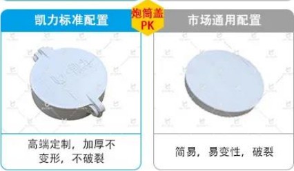 凱力灑水車標(biāo)準(zhǔn)配置與市場通用配置對比 凱力灑水車標(biāo)準(zhǔn)配置與市場通用配置對比