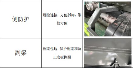 國六灑水車標準配置 國六灑水車標準配置