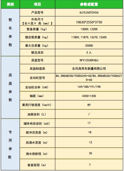 ��(gu��)���|�L(f��ng)����D3L���p��A�޶๦���։m܇