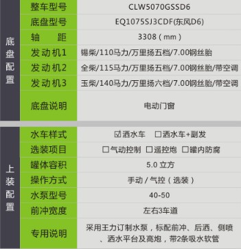 技術(shù)參數(shù) 技術(shù)參數(shù)