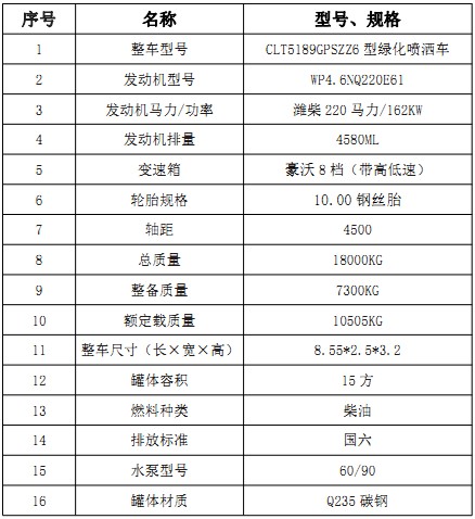 ������������(NX)15����ˮ܇