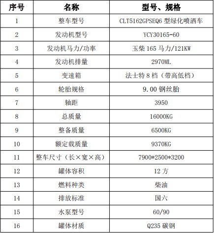 國六東風隨專(K6)12方灑水車 國六東風隨專(K6)12方灑水車