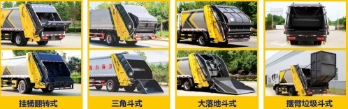 凱力風(fēng)牌江鈴凱運壓縮式垃圾車上裝選配 凱力風(fēng)牌江鈴凱運壓縮式垃圾車上裝選配