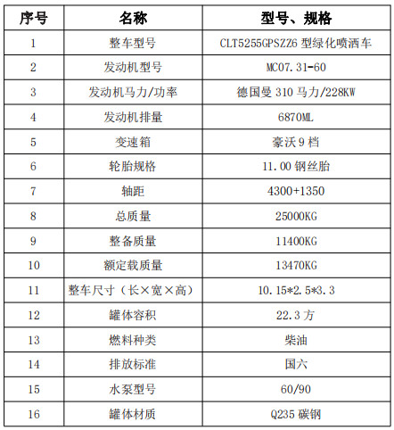 ������������(TX)22.3����ˮ܇���g������