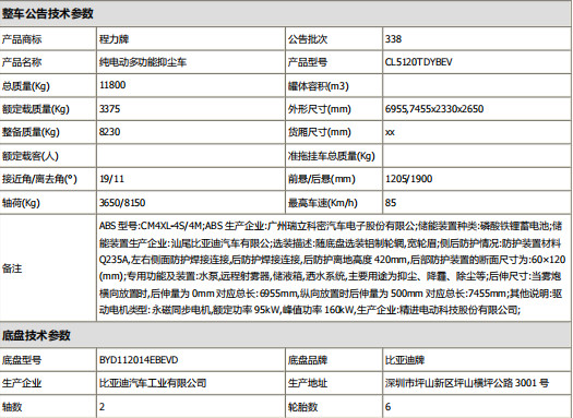 �ȁ���T7B��늄�8���๦���։m܇��܇���慢��