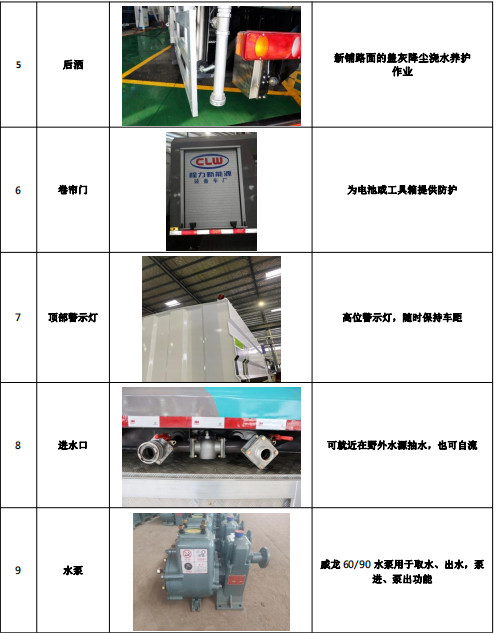 ��܇����D��