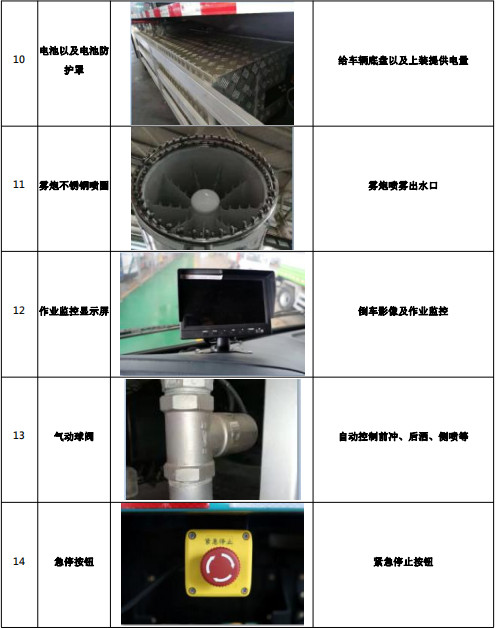 ��܇����D��