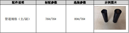 產品優勢 產品優勢