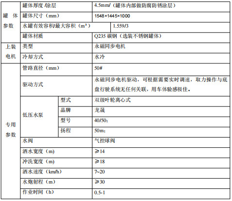 ���Å���(sh��)��