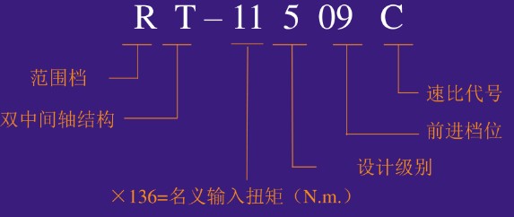 ��ʿ��RT-11509C׃������̖(h��o)���x