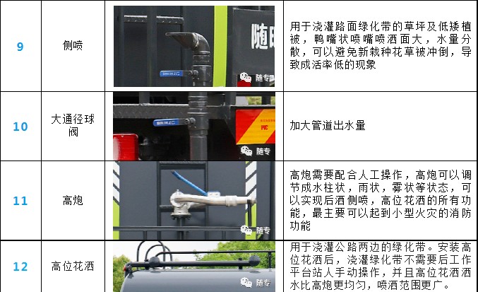 �|�L5����ˮ܇�aƷ����չʾ