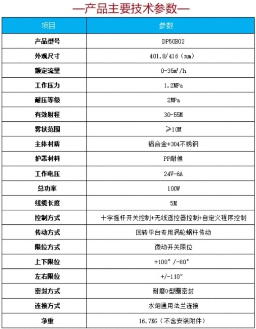 金成DP50B02智慧型電動水炮主要技術參數 金成DP50B02智慧型電動水炮主要技術參數