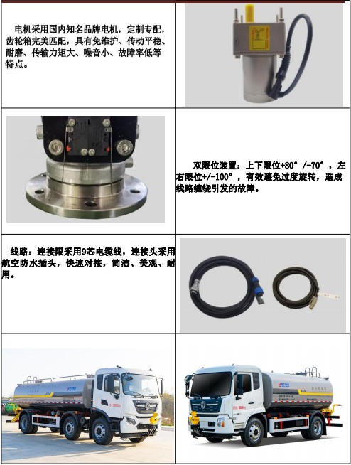 ���DP60B01늄Ӟ�ˮ�ڮa(ch��n)Ʒ��(x��)��(ji��)չʾ