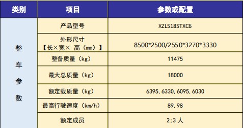 �|�L���\���m���������g����