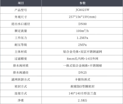 金成JC8025W灑水車濾網(wǎng)三通參數(shù)表 金成JC8025W灑水車濾網(wǎng)三通參數(shù)表