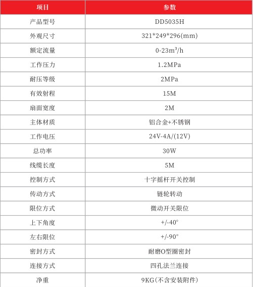 ���DD5035H늄����켼�g����(sh��)��