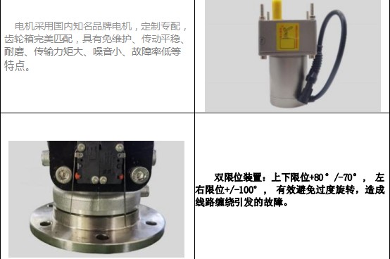 ���DD6050M늄Ӟ�ˮ�ڼ���չʾ