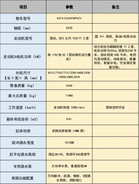 �|�L(f��ng)���𿨻�τ�(d��ng)��6.81����ˮ܇