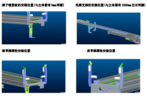 15 ך(dng)ݼܣؿb