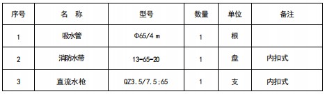 福田小卡2消防灑水車配件清單 福田小卡2消防灑水車配件清單