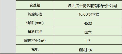 福田歐航智藍(lán)純電動(dòng)灑水車(chē)_縱昂牌CLT5180GPSBEV型純電動(dòng)綠化噴灑車(chē) 福田歐航智藍(lán)純電動(dòng)灑水車(chē)_縱昂牌CLT5180GPSBEV型純電動(dòng)綠化噴灑車(chē)