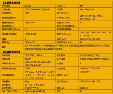 ̻ܵޏ(f)܇(ch)_CL5070XJX6AHQ͙z܇(ch)