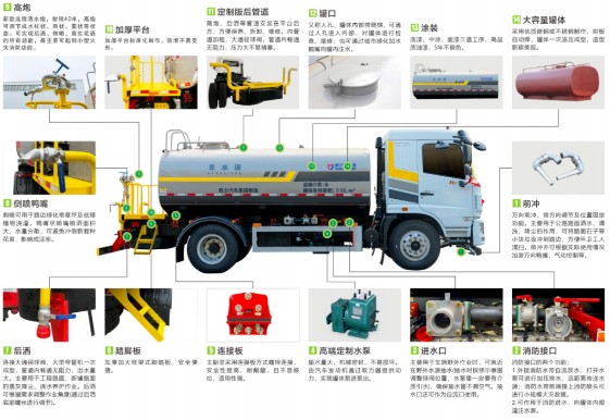 東風華神KL5灑水車_凱力風KLF5160TDYE6型多功能抑塵車 東風華神KL5灑水車_凱力風KLF5160TDYE6型多功能抑塵車