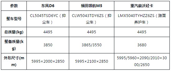 {7ˮ܇|LD6IM5{ƞˮ܇ôx